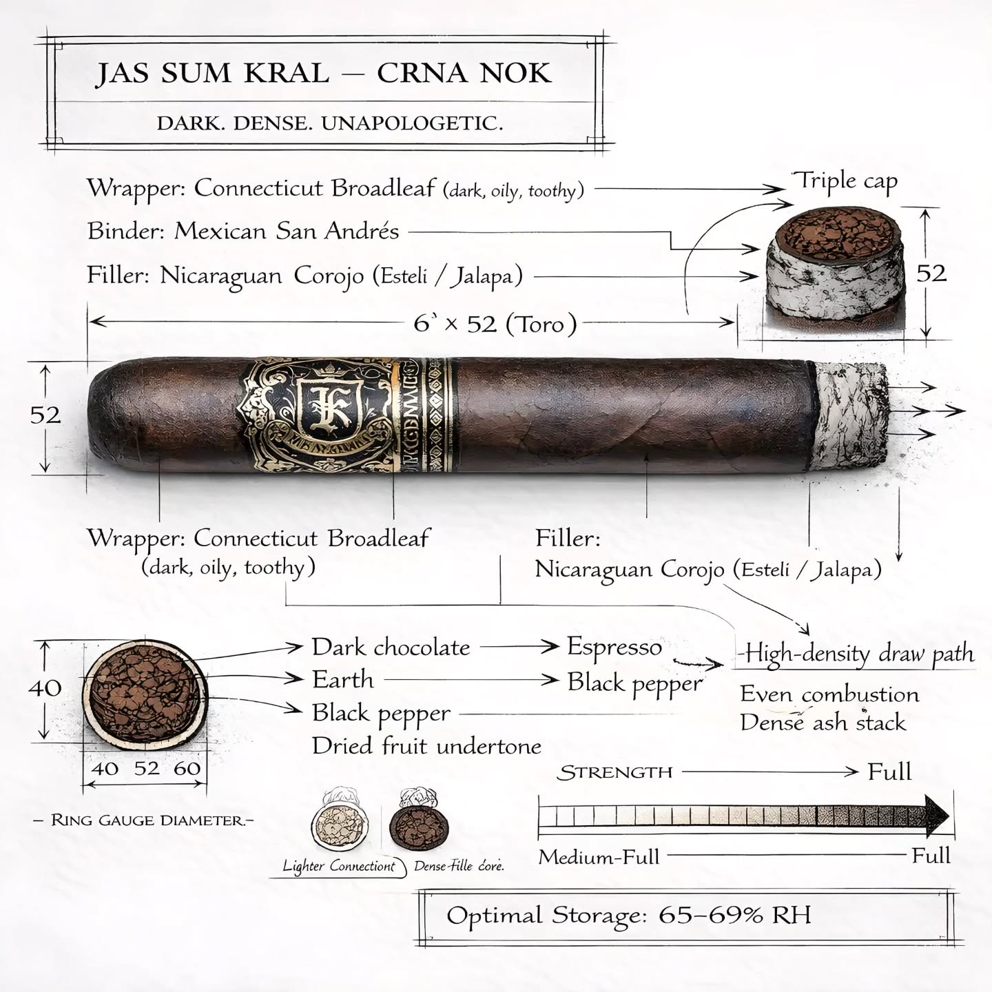 Jas Sum Kral JSK Instagram post 3